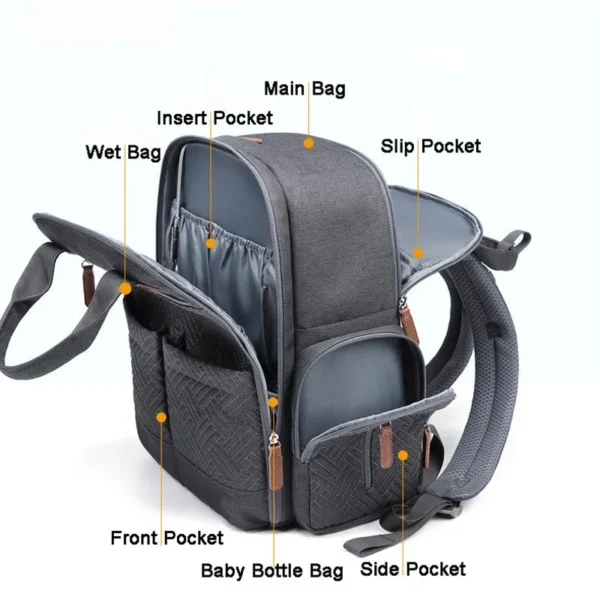 high-quality Diaper Nappy Bag Backpack With Changing Station Large Capacity Waterproof Bag Foldable Baby Bed Maternity Mummy - Image 2